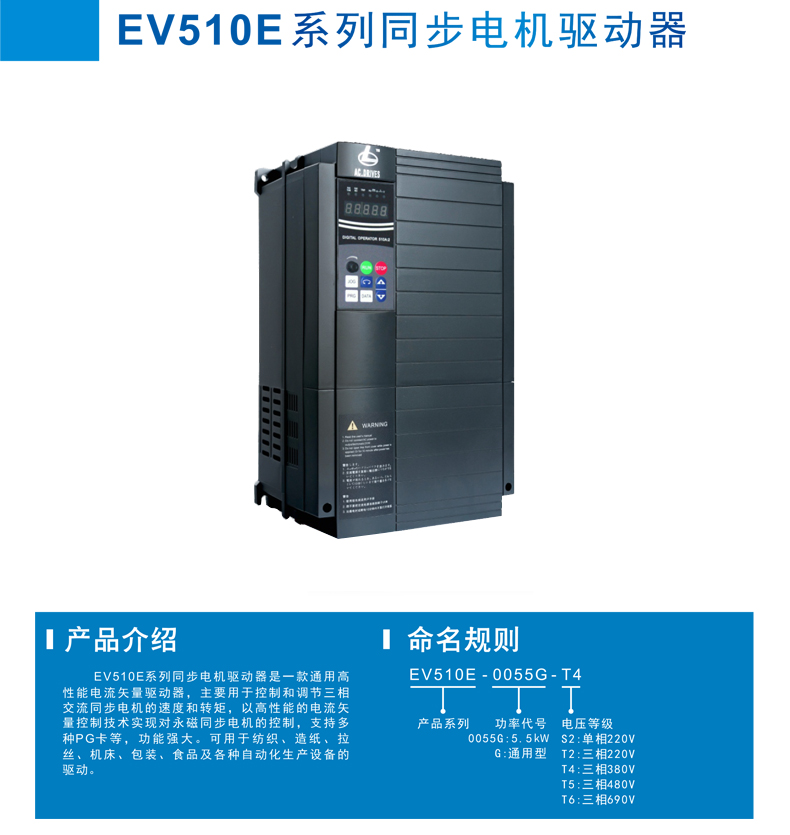 EV510E變頻器_01.jpg