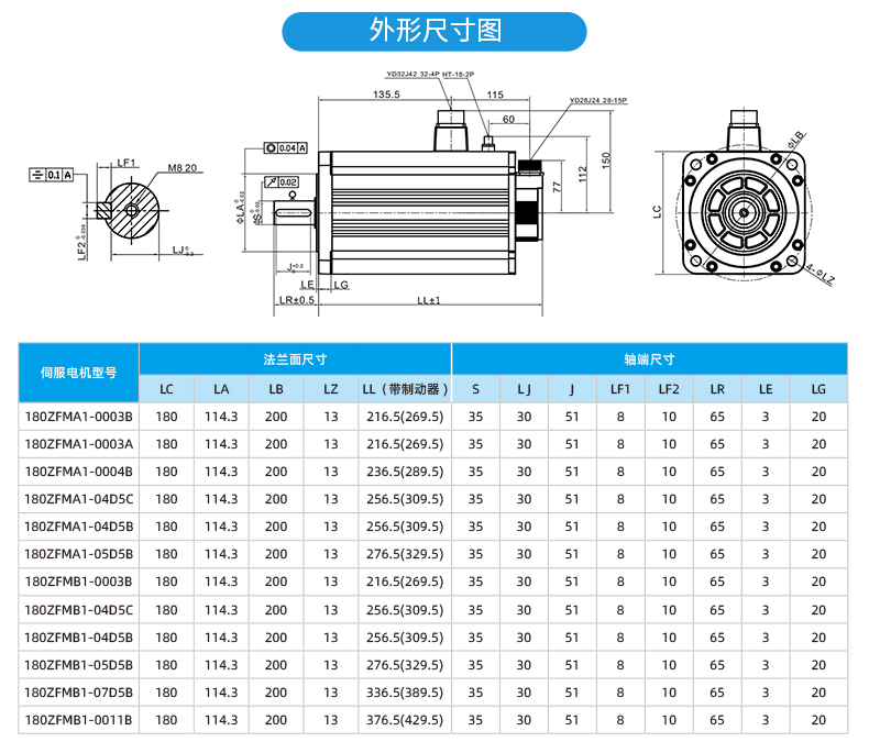 180法蘭7.5kw伺服電機(jī)_04.jpg